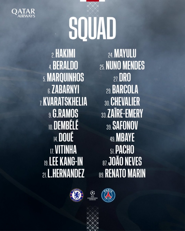 kaiyun-巴黎对阵切尔西次回合名单：登贝莱、内维斯、杜埃、K77在列